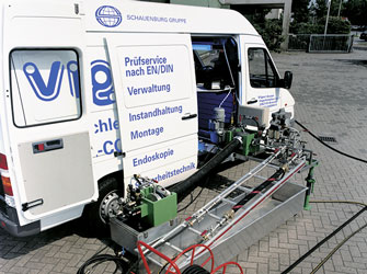 Vigot Sprinter Mobil